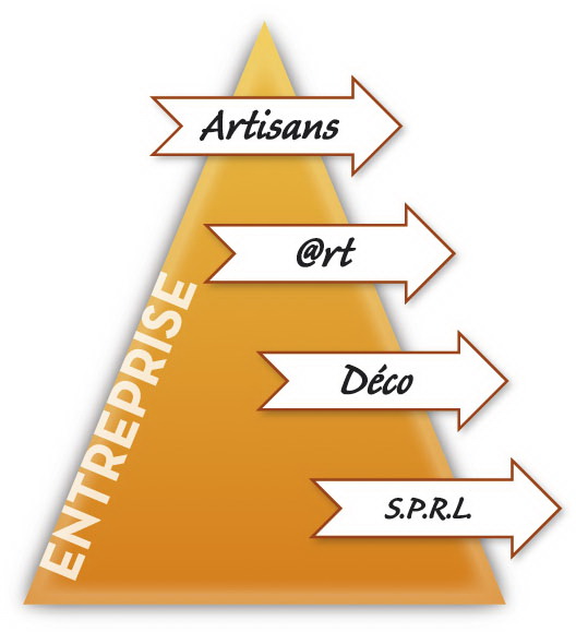 https://static.onlc.eu/artisansartdecoOBE/optimised/132635452724.jpg