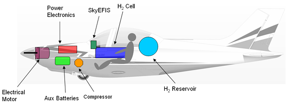 https://static.onlc.eu/avionfuturNDD//127603633371.png