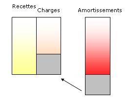 https://static.onlc.eu/leselectionneurNDD//12654620177.gif https://static.onlc.eu/leselectionneurNDD//12654620177.gif
