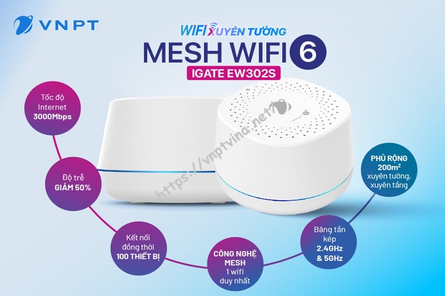 Lắp mạng VNPT Gia Đình